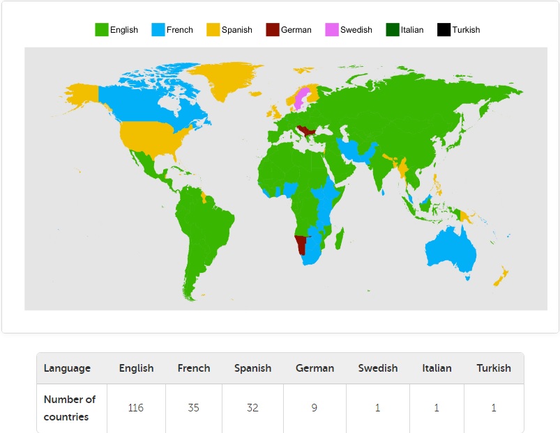 Mapa del aprendizaje de idiomas como segunda lengua en el mundo