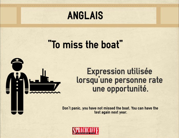 To miss the boat - Expression anglaise