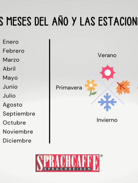 Foto con una lista de los meses del año y las estaciones