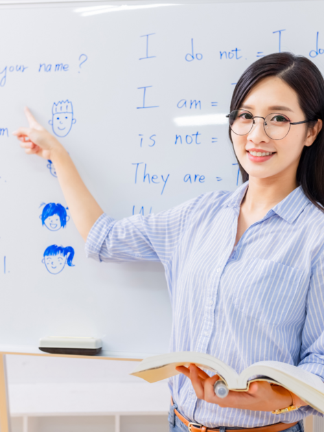 avverbio di tempo in inglese
